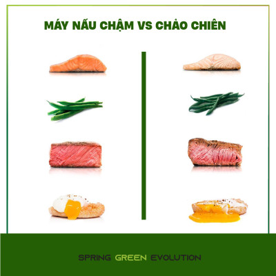 Máy Nấu Chậm Sous Vide SVM11. Kiểm Soát Thời Gian Và Nhiệt Độ Chuẩn Xác. Hàng Nhập Khẩu Chính Hãng SGE Thái Lan