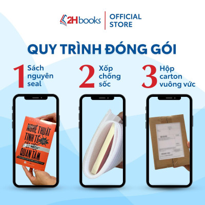 Em Học Điều Hay Combo 5 cuốn: Công dân gương mẫu tí hon, Cư xử đúng mực, Khả năng tự lập, Yêu quý bản thân, Yêu thương gia đình (Tái bản 2021)- 2HBooks