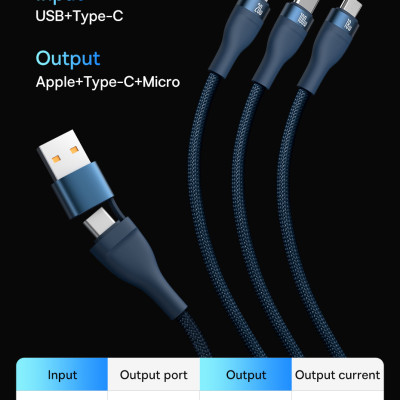 Cáp sạc nhanh đa năng 3 đầu Baseus Flash Series II 3in1 Fast Charging Cable (USB-A+ Type C to Micro + L + Type C, 100W) -Hàng chính hãng