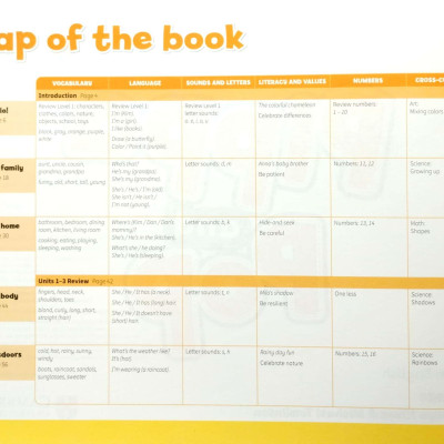 Pippa And Pop Level 2 Workbook American English