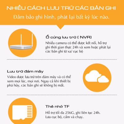 Camera Wifi 2MP IMOU CUE 2 C22EP 1080P góc siêu rộng, đàm thoại hai chiều - Hàng chính hãng