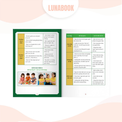 Sách Phương pháp giảng dạy & biên soạn giáo án dành cho mầm non, tiểu học