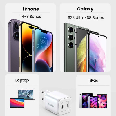 Ugreen UG15327CD294TK 45W 2C GaN chuẩn cắm EU chân tròn Màu Trắng Củ sạc nhanh 2 cổng USB-C - HÀNG CHÍNH HÃNG