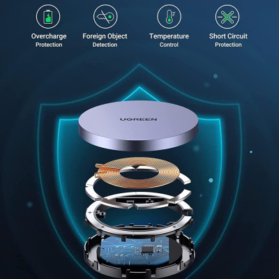 Ugreen UG30233CD245TK 15W Màu Xám Bộ sạc không dây chuẩn cổng nghệ sạc Qi chuẩn cắm USB-C - HÀNG CHÍNH HÃNG