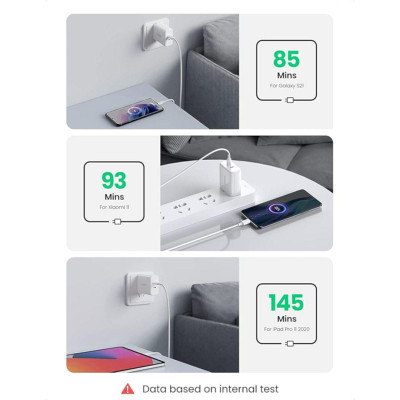 Ugreen UG10342CD243TK 40W 2 Port Màu Trắng Bộ sạc nhanh 2 cổng USB-C chân cắm US gập lại được - HÀNG CHÍNH HÃNG