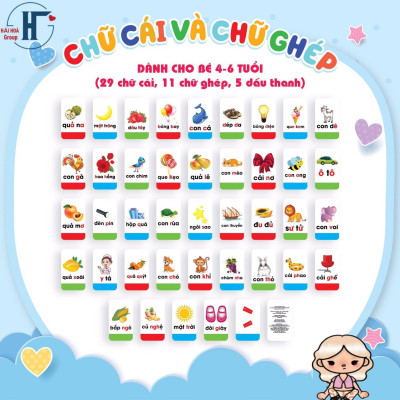 Combo 2 bộ thẻ Chữ cái và chữ ghép, Thẻ học toán dành cho bé 4-6 tuổi