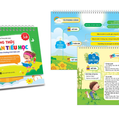 Học thông minh tinh trí não - Công thức làm văn Tiểu học