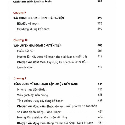 Sách - Cẩm Nang Luyện Chạy Địa Hình