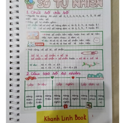 Sách - Combo Takenote toán + tập làm văn lớp 2 - 3