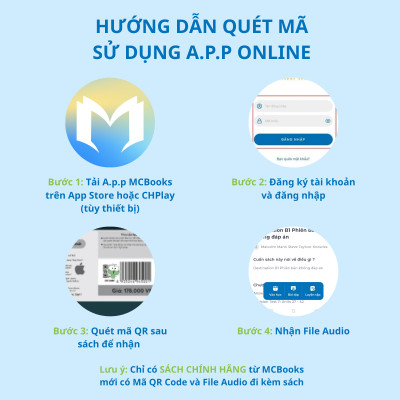 Sách - 3000 Từ Vựng Tiếng Anh Thông Dụng Nhất - Mcbooks