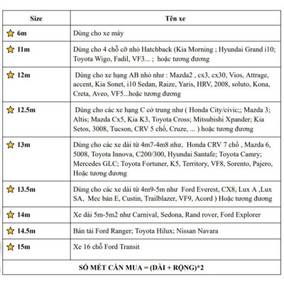 Quây Chống Chuột Ô Tô Hàng Loại Tốt, Chân Inox304, Dày Dặn Dải Phản Quang Xanh