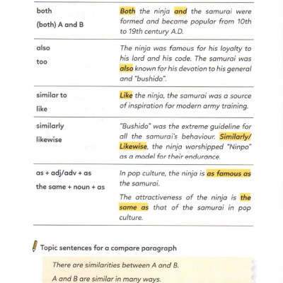 Let’s Write 2 - Viết Đoạn Nâng Cao