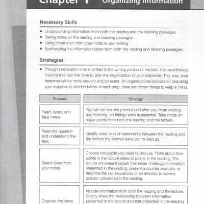 Mastering Skills For The Toefl IBT Writing - Kèm 1 CD