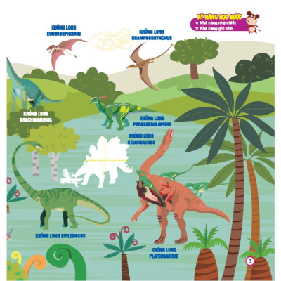 Sách - Bóc Dán Thông Minh - Công Viên Khủng Long Jura - Cho Bé 3 - 7 Tuổi - Minh Thắng