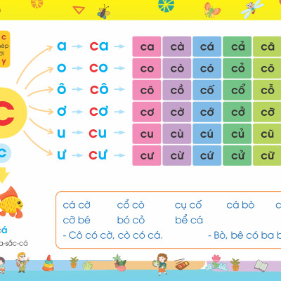 Sách Tập Đánh Vần Tiếng Việt - Phiên Bản Mới 5.0 Quét Mã QR