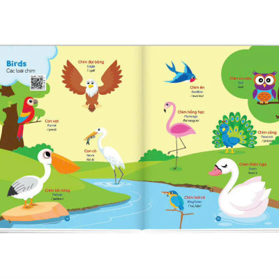 Sách - Bé Học Tiếng Anh Qua Hình Ảnh (1.000+ Từ Vựng Tiếng Anh Đầu Tiên Cho Bé - 28 Chủ Đề - File Nghe QR)