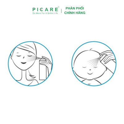 Nước Khoáng Chăm Sóc Da Uriage Thermal Water (300ml)