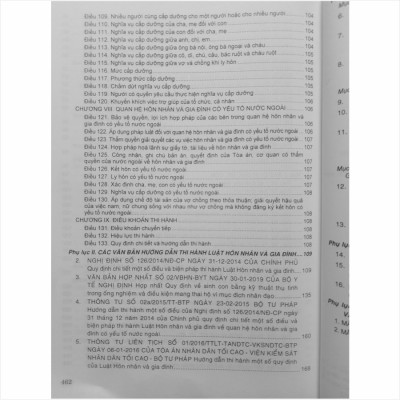 Thủ Tục Kết Hôn, Ly Hôn, Chế Độ Tài Sản Và Chia Tài Sản Chung Của Vợ Chồng Và Bộ Mẫu Chương Trình Điều Hành Phiên Tòa Dân Sự Sơ Thẩm, Phúc Thẩm (mới nhất) 