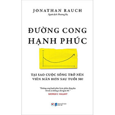 Đường Cong Hạnh Phúc
