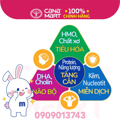 Thùng sữa nước Nutricare Metacare OPTI hỗ trợ hệ tiêu hóa và miễn dich (180ml)