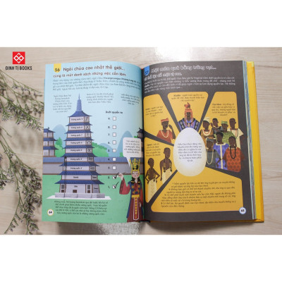 Sách - 100 Bí Ẩn Đáng Kinh Ngạc Về Vũ Trụ