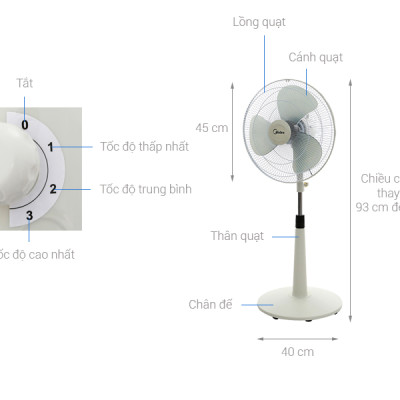 Quạt Đứng, Quạt Cây 3 Cánh Midea FTS40-17VD (Quạt Điện, Quạt Máy Hàng Chính Hãng Công Suất 36W, Chỉnh Gió 3 Tốc Độ)