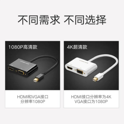 Ugreen UG40364MD108TK Màu Trắng Bộ chuyển đổi Mini DP sang HDMI + VGA hỗ trợ phân giải 4K - HÀNG CHÍNH HÃNG