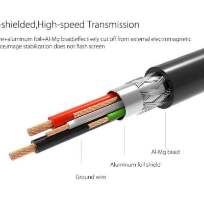 Ugreen UG20417MD114TK Màu Trắng Bộ chuyển đổi Mini displayport sang HDMI + VGA + DVI nhựa ABS - HÀNG CHÍNH HÃNG
