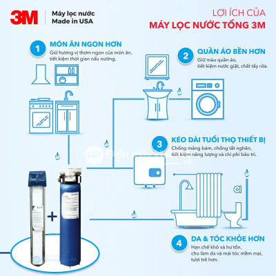 Máy Lọc Nước Đầu Nguồn 3M AP904 PREMIUM Lọc Tổng Sinh Hoạt Gia Đình, Căn Hộ, Chung Cư, Nhà Phố, Biệt Thự - Hàng Chính Hãng 3M Mỹ