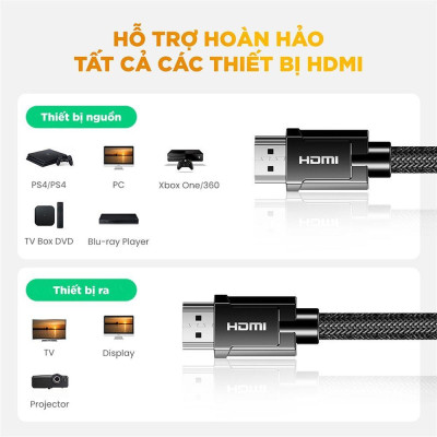 Ugreen UG70325HD136TK 3M 2.0 4K 60Hz 18Gbps màu đen Cáp HDMI chống nhiễu độ phân giải Cao - HÀNG CHÍNH HÃNG