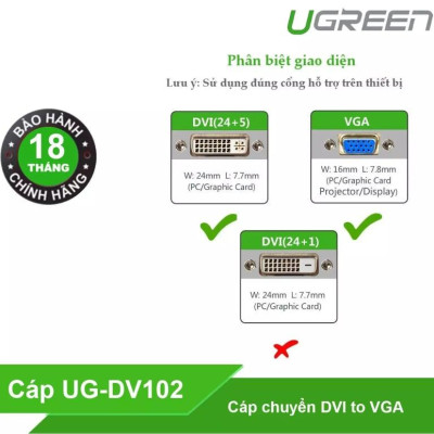 Ugreen UG30741DV102TK 1M màu Đen Cáp chuyển đổi DVI 24 + 5 sang VGA - HÀNG CHÍNH HÃNG