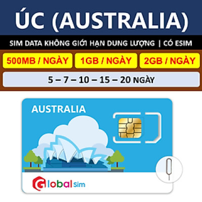 SIM DU LỊCH ÚC - KHÔNG GIỚI HẠN DATA (HÀNG CHÍNH HÃNG)