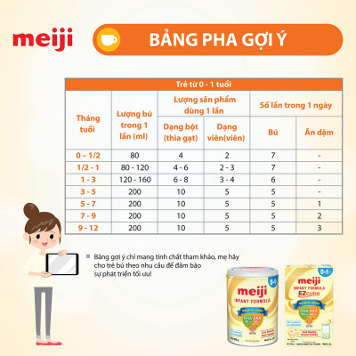 Thùng 8 Lon sữa Meiji Infant Formula 800g (Cho trẻ từ 0-1 tuổi)