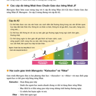 Sách - Hoạt Động Giao Tiếp A2 - Sơ Cấp 2 - Ngôn Ngữ Và Văn Hóa Nhật Bản