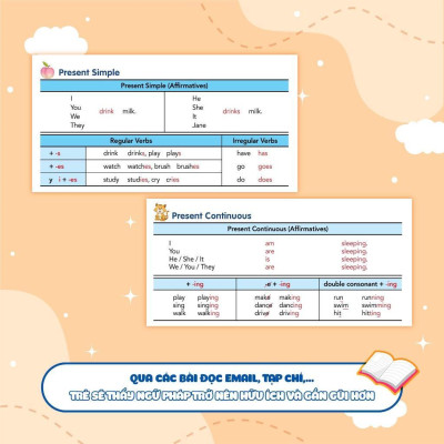 Sách - Aha Grammar - Ngữ Pháp Và Bài Tập Bổ Trợ Toàn Diện Ngữ Pháp Tiếng Anh Lớp 4 - Combo 2 Cuốn - Megabook
