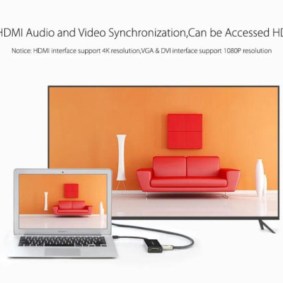 Ugreen UG20417MD114TK Màu Trắng Bộ chuyển đổi Mini displayport sang HDMI + VGA + DVI nhựa ABS - HÀNG CHÍNH HÃNG