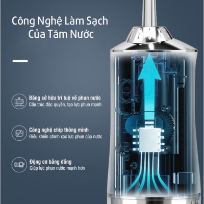 Máy Tăm Nước Cầm Tay - Tăm Nước Vệ Sinh Răng Miệng Oral Irrigator - Bản Quốc Tế Chuẩn Châu Âu