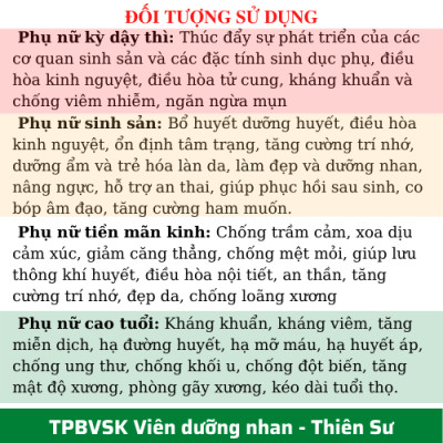 Thực Phẩm Bảo Vệ Sức Khỏe Thiên Sư - Viên Dưỡng Nhan - Điều hòa khí huyết, điều hòa tử cung, Chăm sóc buồng trứng của bạn, đẩy lùi dấu vết thời gian