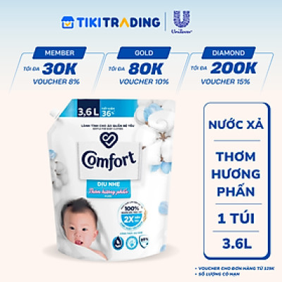 Túi Nước Xả Vải Comfort Thơm Hương Phấn Dịu Nhẹ Cho Cả Gia Đình