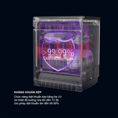 MÁY RỬA CHÉN KAFF KF-GARDE820 SEMI - Hàng Chính Hãng