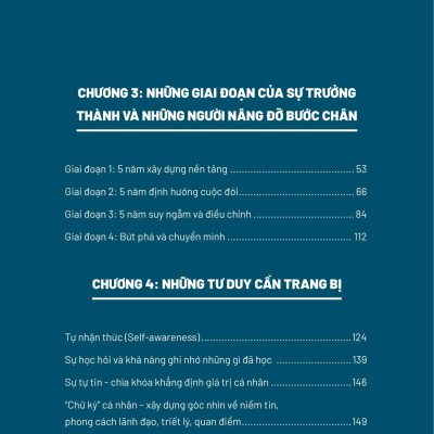 Học Chắc - Ngẫm Nhanh - Thành Sớm