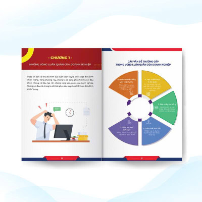 Sách -  Chiến lược điều binh khiển tướng