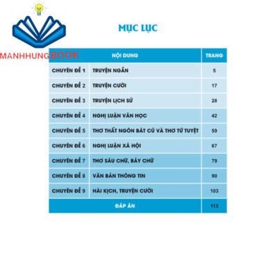 Sách - Củng Cố Và Ôn Luyện Ngữ Văn Lớp 8 - Biên soạn theo chương trình GDPT mới.