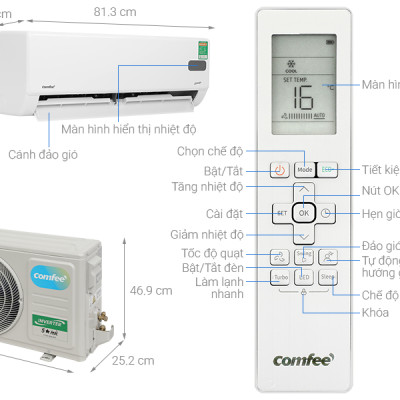 Máy lạnh Comfee Inverter 1.5 HP CFS-13VGPF-V - HÀNG CHÍNH HÃNG - CHỈ GIAO HCM