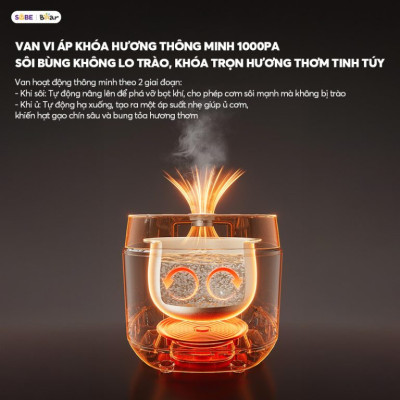 Nồi cơm điện 1,5L Bear DFB-J40Q5 (RC-4H40Y) Hàng Chính Hãng