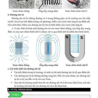 Tổng Ôn Vật Lí - Tập 2 (Theo Chương Trình SGK Mới)