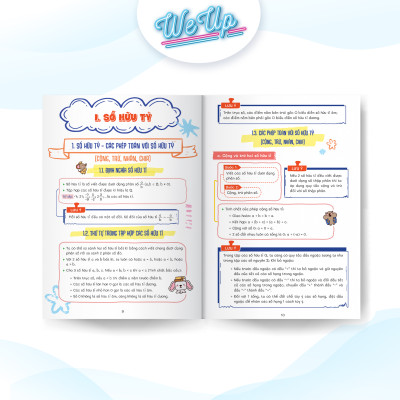 Mindmap kiến thức Toán Văn Anh Lí Hóa lớp 7 - Dễ hiểu, Làm bài nhanh!