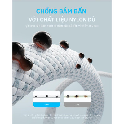 Cáp sạc nhanh Type C to Type C Anker Zolo 240W - A8060 (Hàng Chính Hãng)