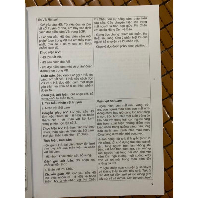 Sách - kế hoạch bài dạy ngữ văn 8 tập 2 ( bộ sách kết nối tri thức)