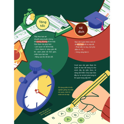 Đột Phá Tư Duy Kì Thi Tốt Nghiệp THPT Môn Vật Lí - Bản Quyền